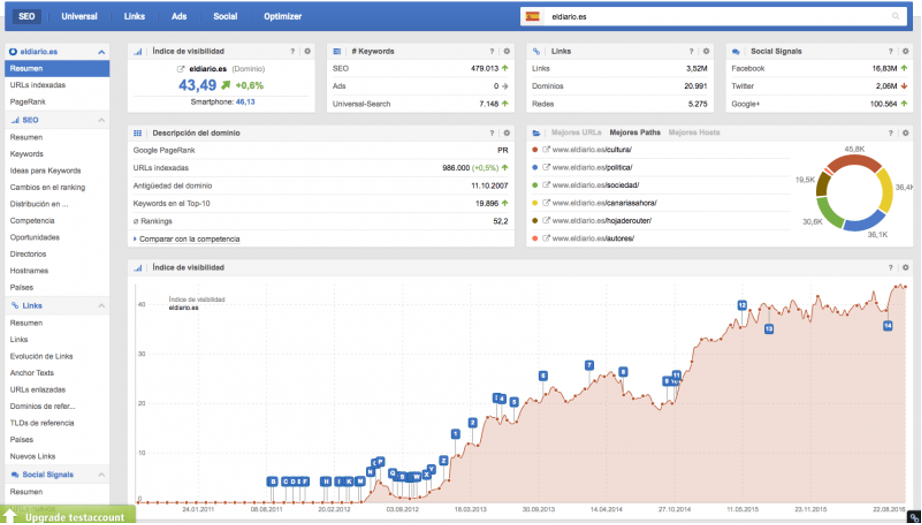 herramientas-para-mejorar-tu-posicionamiento-en-buscadores