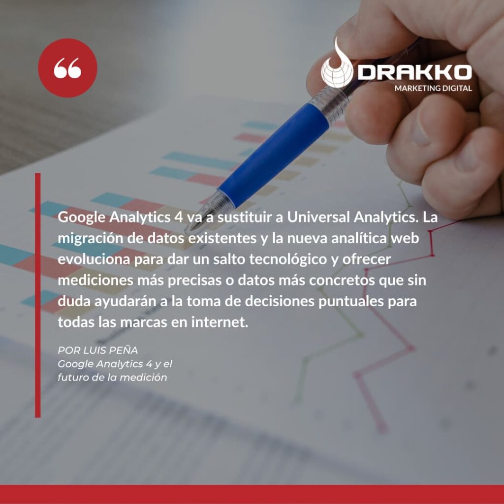 google-analytics-4-y-el-futuro-de-la-medicion