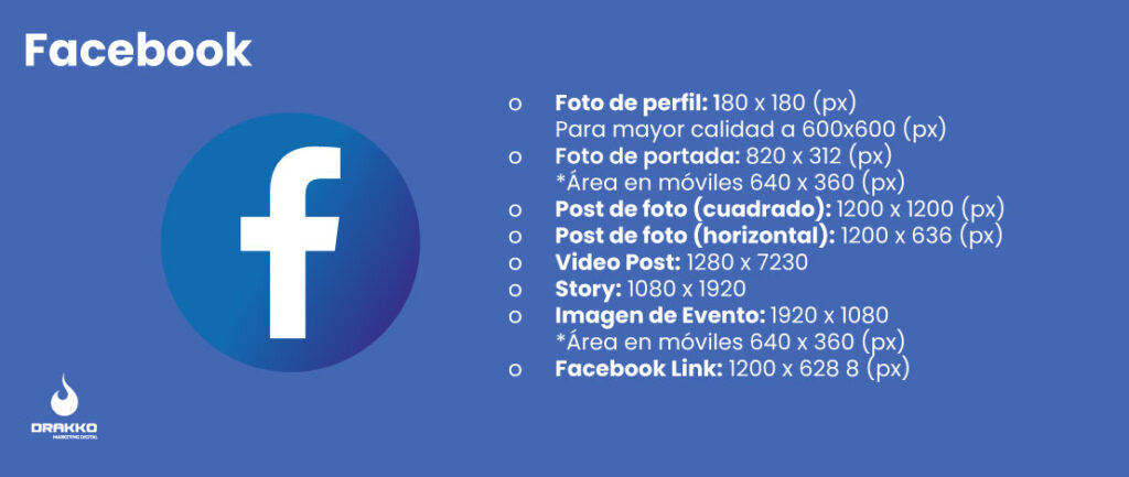 tamanos-estandar-para-contenidos