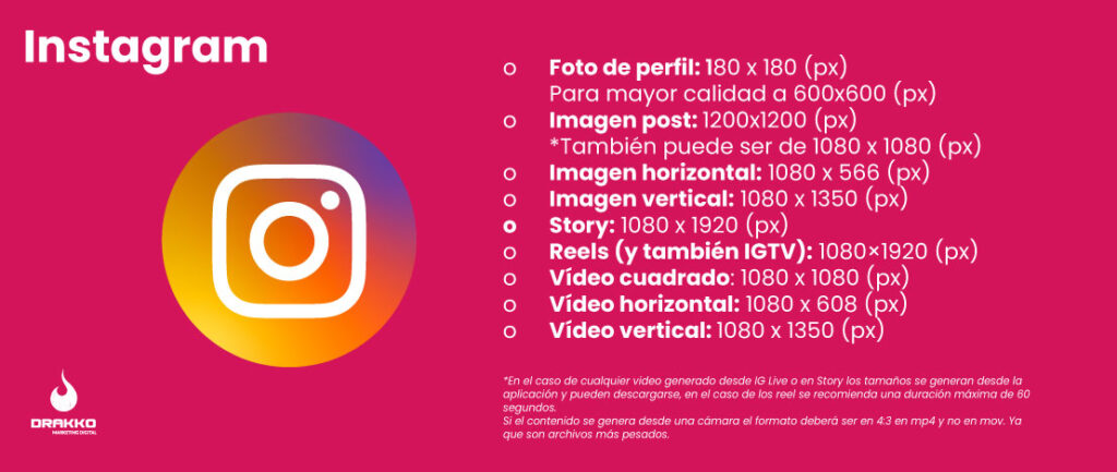 tamanos-estandar-para-contenidos