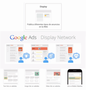 tipos-de-campañas-en-google-adwords