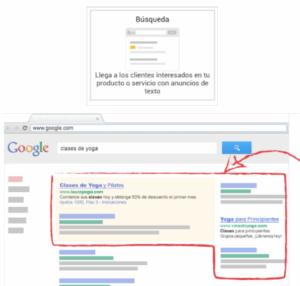 tipos-de-campañas-en-google-adwords